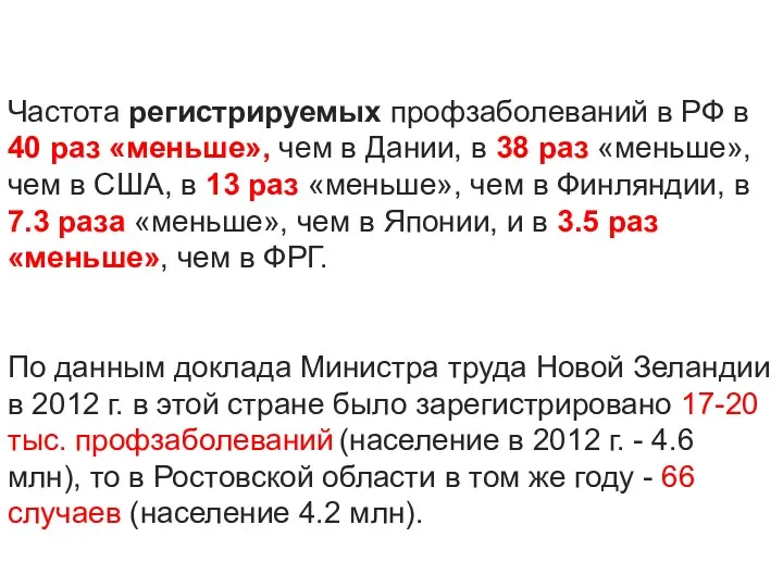 Частота регистрируемых профзаболеваний в РФ в 40 раз «меньше», чем