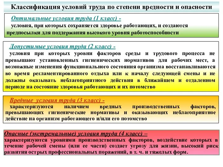 Классификация условий труда по степени вредности и опасности Оптимальные условия