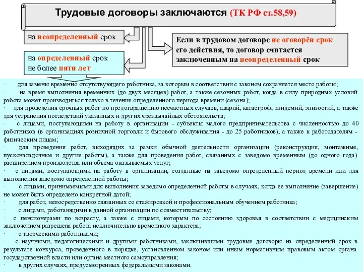 · для замены временно отсутствующего работника, за которым в соответствии