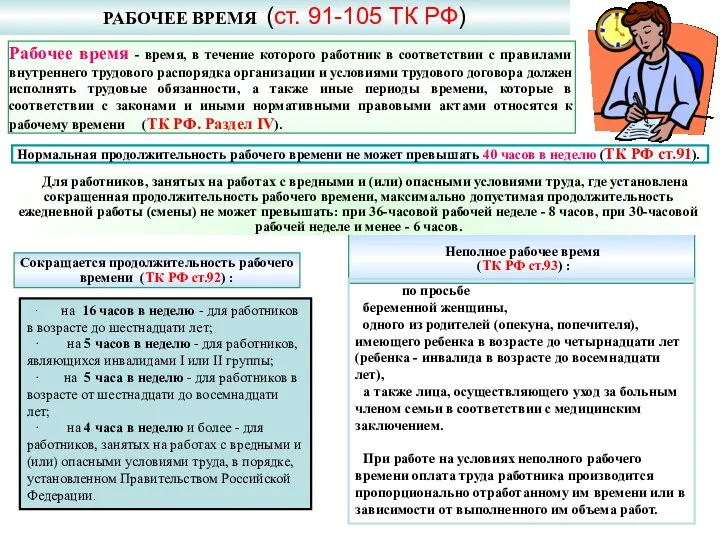 РАБОЧЕЕ ВРЕМЯ (ст. 91-105 ТК РФ) Рабочее время - время,