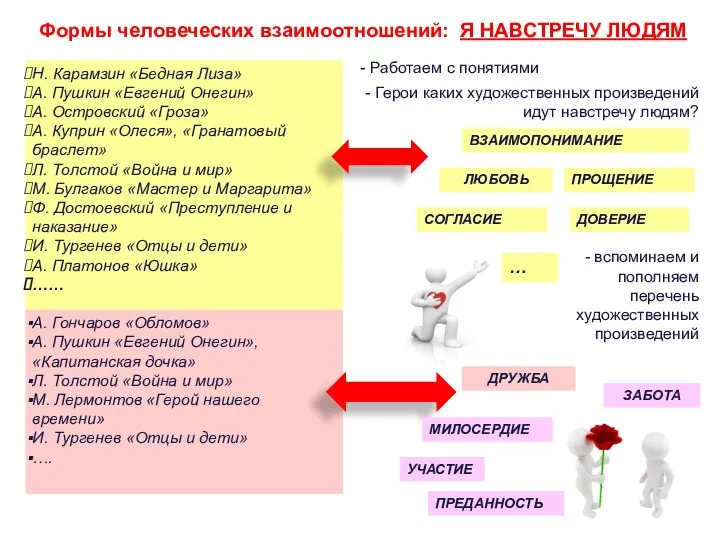 Формы человеческих взаимоотношений: Я НАВСТРЕЧУ ЛЮДЯМ Н. Карамзин «Бедная Лиза»