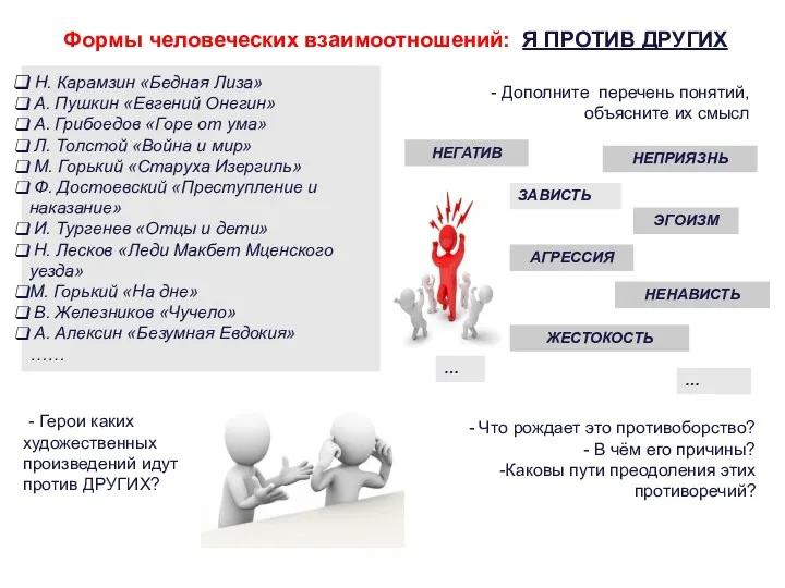 Формы человеческих взаимоотношений: Я ПРОТИВ ДРУГИХ НЕГАТИВ АГРЕССИЯ НЕПРИЯЗНЬ ЭГОИЗМ