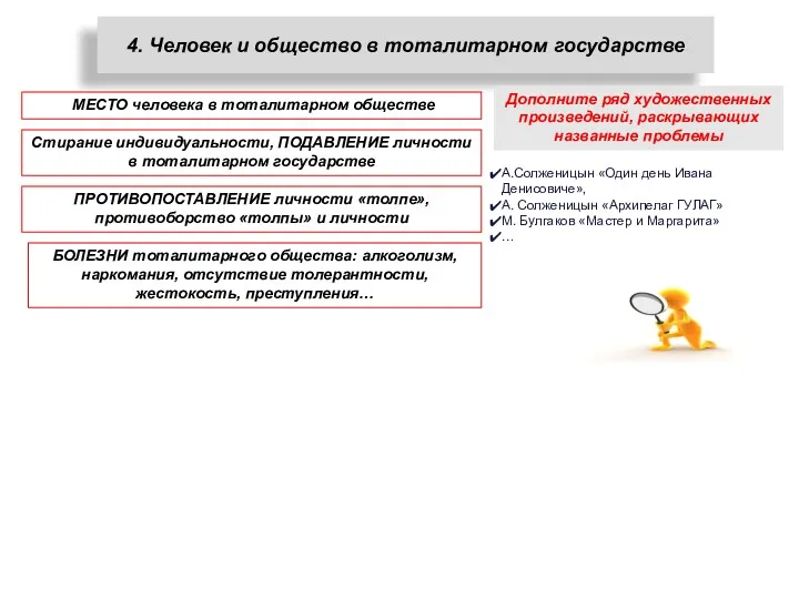 4. Человек и общество в тоталитарном государстве МЕСТО человека в