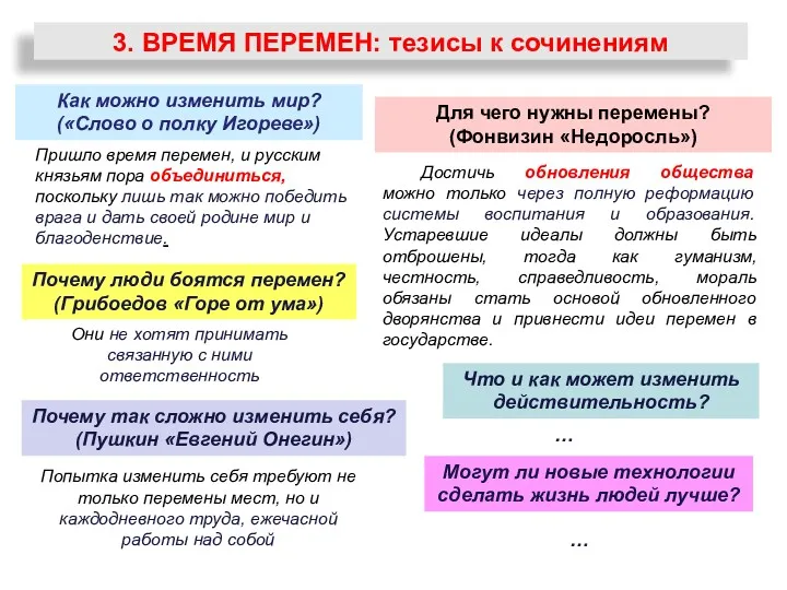 3. ВРЕМЯ ПЕРЕМЕН: тезисы к сочинениям Как можно изменить мир?