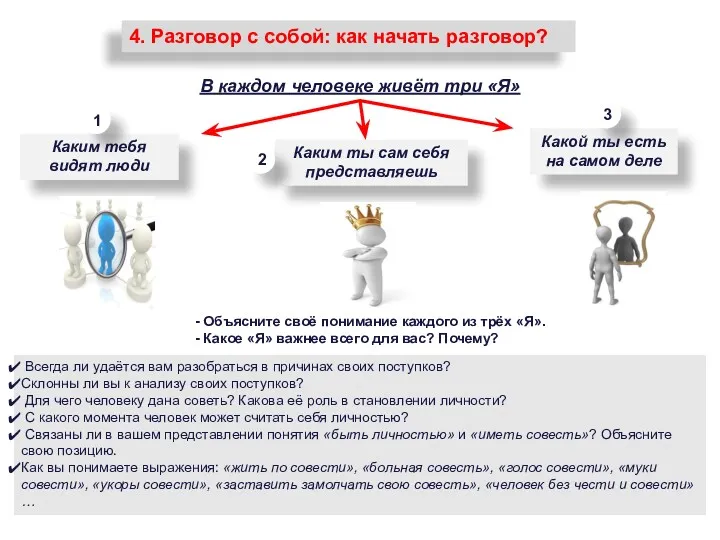 4. Разговор с собой: как начать разговор? В каждом человеке