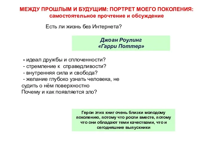 МЕЖДУ ПРОШЛЫМ И БУДУЩИМ: ПОРТРЕТ МОЕГО ПОКОЛЕНИЯ: самостоятельное прочтение и