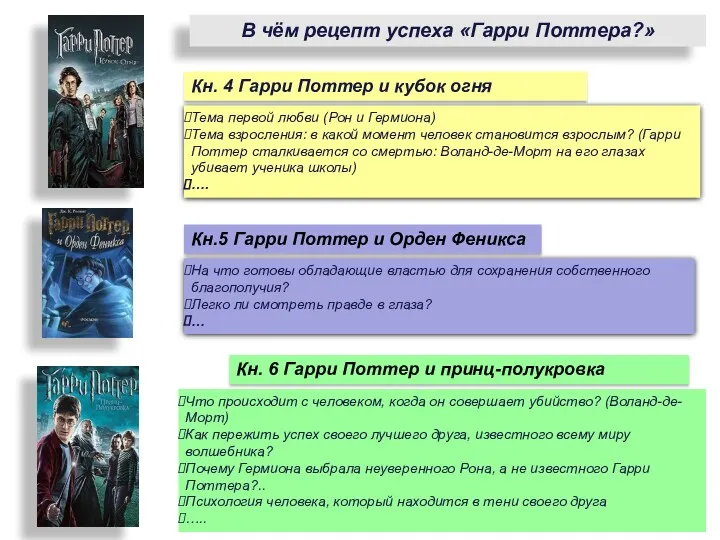 В чём рецепт успеха «Гарри Поттера?» Кн. 4 Гарри Поттер