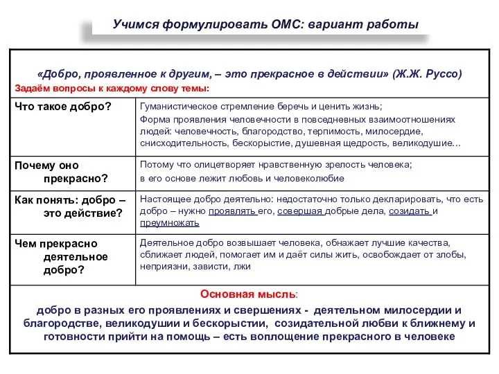 Учимся формулировать ОМС: вариант работы