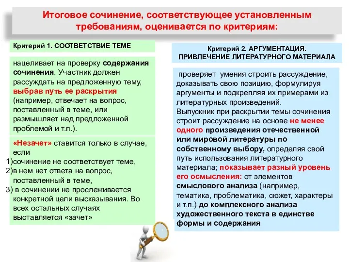 Итоговое сочинение, соответствующее установленным требованиям, оценивается по критериям: Критерий 1.