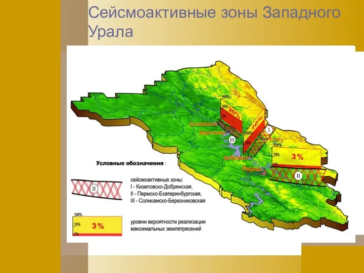 Сейсмоактивные зоны Западного Урала