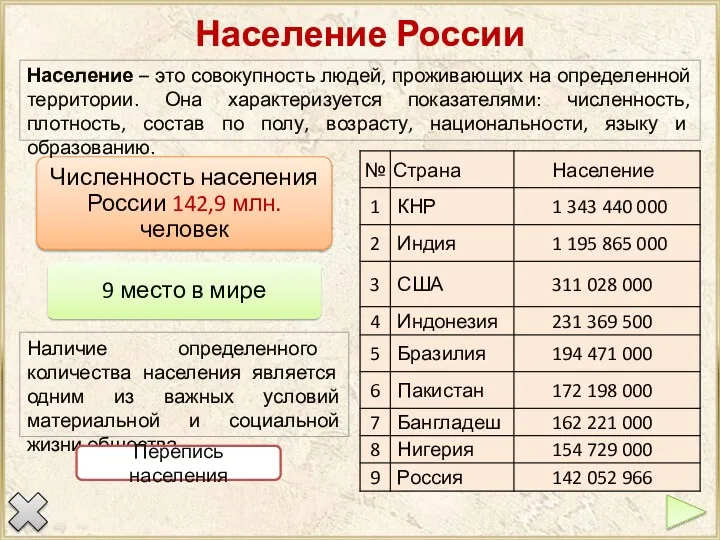 Население России Население – это совокупность людей, проживающих на определенной