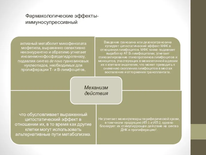 Фармакологические эффекты- иммуносупрессивный