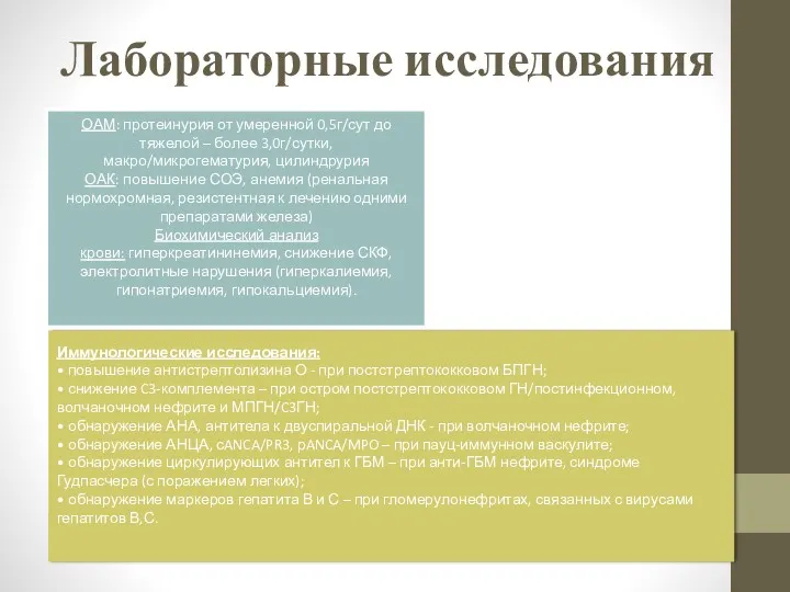 Лабораторные исследования ОАМ: протеинурия от умеренной 0,5г/сут до тяжелой –