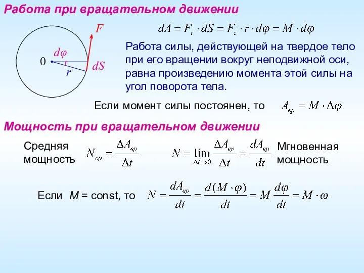 Работа при вращательном движении Работа силы, действующей на твердое тело при его вращении