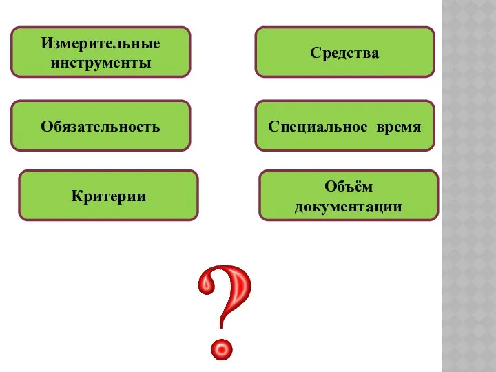 Измерительные инструменты Обязательность Критерии Средства Специальное время Объём документации