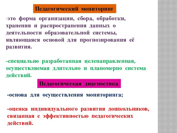 Педагогический мониторинг -это форма организации, сбора, обработки, хранения и распространения