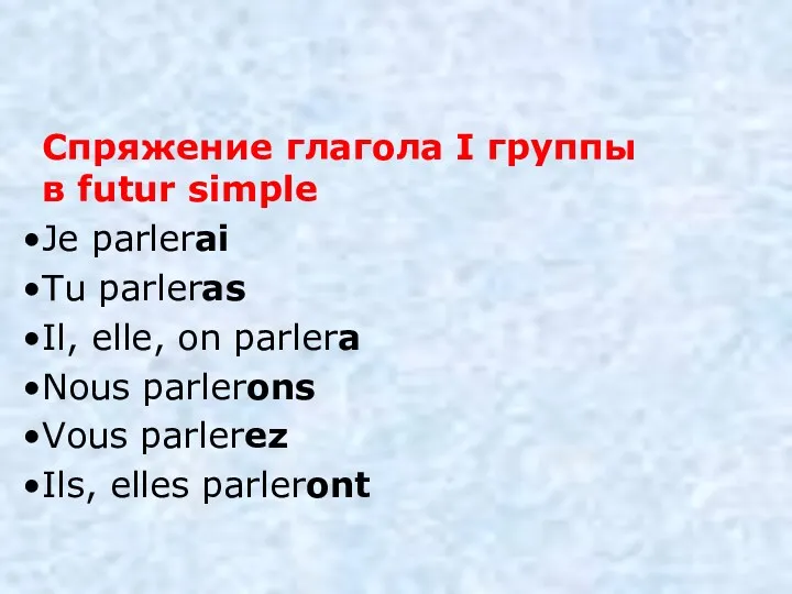 Спряжение глагола I группы в futur simple Je parlerai Tu