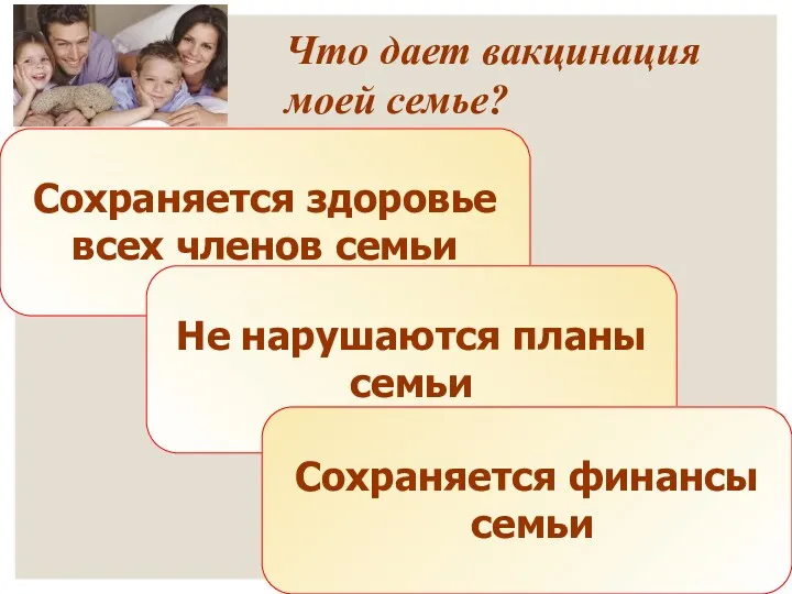 Что дает вакцинация моей семье? Сохраняется здоровье всех членов семьи