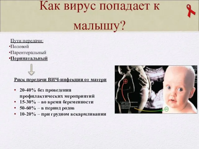 Как вирус попадает к малышу? Риск передачи ВИЧ-инфекции от матери