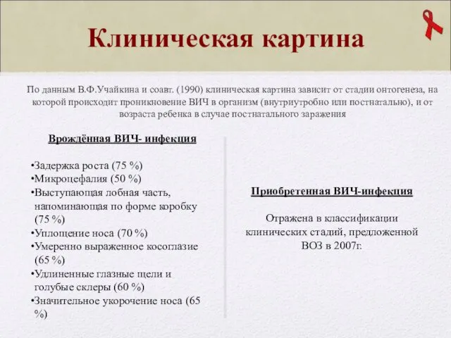 Клиническая картина По данным В.Ф.Учайкина и соавт. (1990) клиническая картина