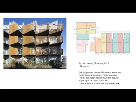 Paxton House, Лондон,2017 Аlma-nac Фасад решен за счет балконов, которые