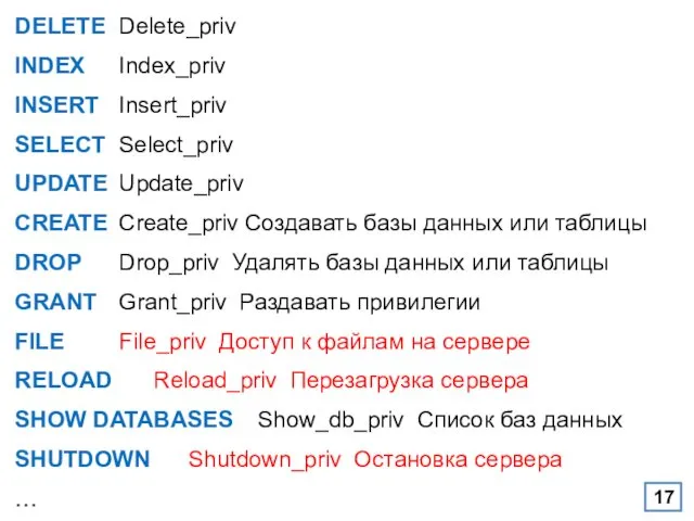 DELETE Delete_priv INDEX Index_priv INSERT Insert_priv SELECT Select_priv UPDATE Update_priv