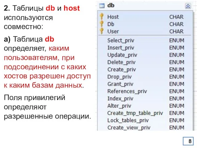 2. Таблицы db и host используются совместно: a) Таблица db
