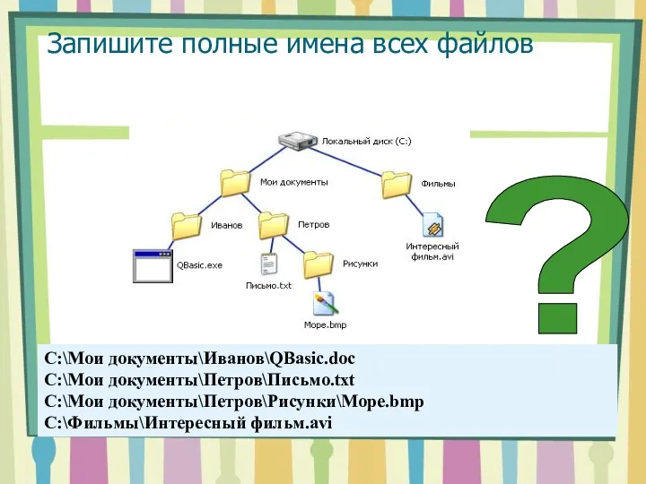 Запишите полные имена всех файлов C:\Мои документы\Иванов\QBasic.doc C:\Мои документы\Петров\Письмо.txt C:\Мои документы\Петров\Рисунки\Море.bmp C:\Фильмы\Интересный фильм.avi ?