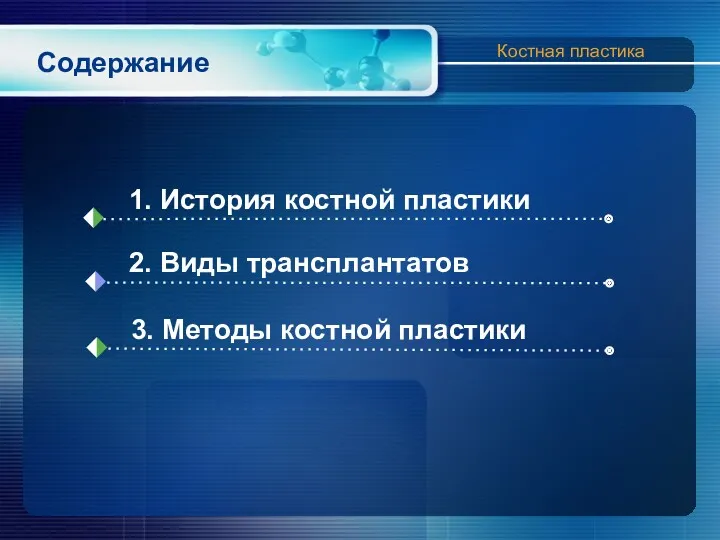 Содержание 1. История костной пластики Костная пластика