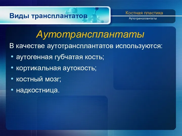 Виды трансплантатов Аутотрансплантаты В качестве аутотрансплантатов используются: аутогенная губчатая кость; кортикальная аутокость; костный