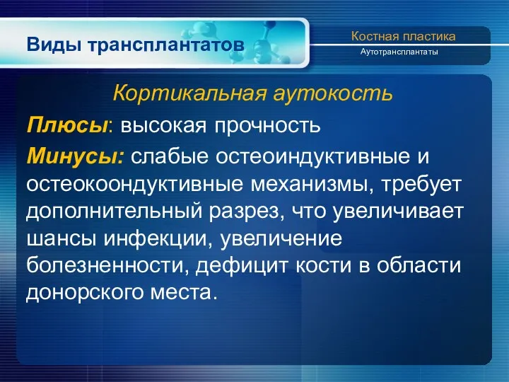 Виды трансплантатов Кортикальная аутокость Плюсы: высокая прочность Минусы: слабые остеоиндуктивные