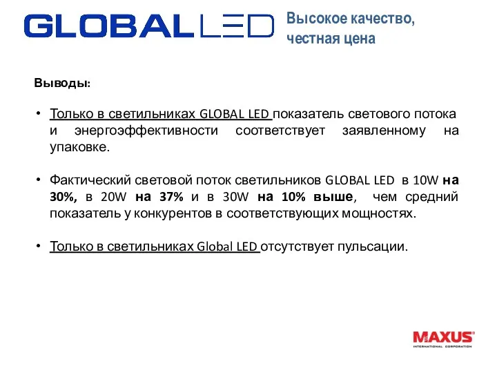 Высокое качество, честная цена Выводы: Только в светильниках GLOBAL LED показатель светового потока
