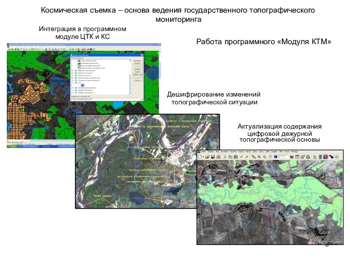 5 Работа программного «Модуля КТМ» Дешифрирование изменений топографической ситуации Актуализация