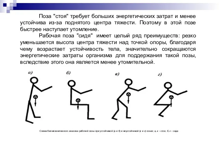 Схема биомеханического анализа рабочей позы при устойчивой (а и б)