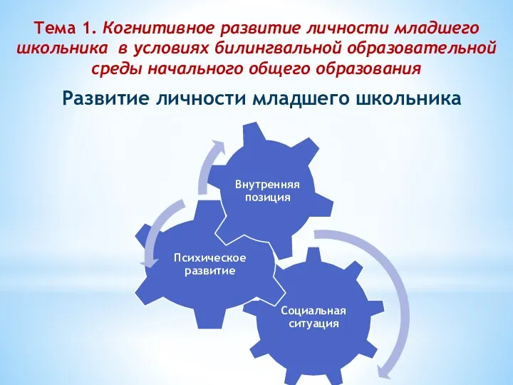 Тема 1. Когнитивное развитие личности младшего школьника в условиях билингвальной образовательной среды начального