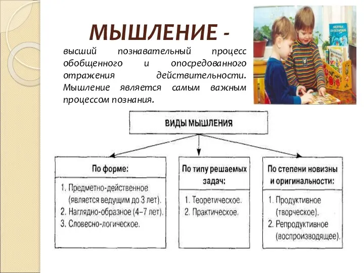 МЫШЛЕНИЕ - высший познавательный процесс обобщенного и опосредованного отражения действительности. Мышление является самым важным процессом познания.