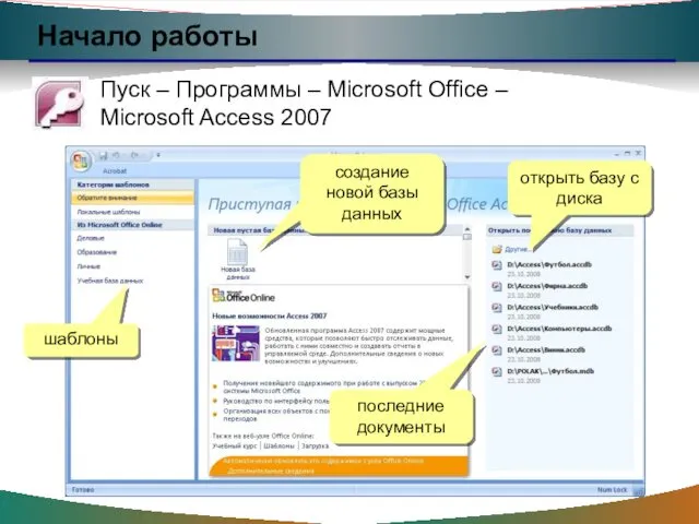 Начало работы Пуск – Программы – Microsoft Office – Microsoft