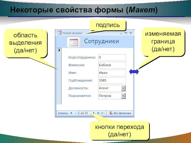 Некоторые свойства формы (Макет) подпись кнопки перехода (да/нет) область выделения (да/нет) изменяемая граница (да/нет)