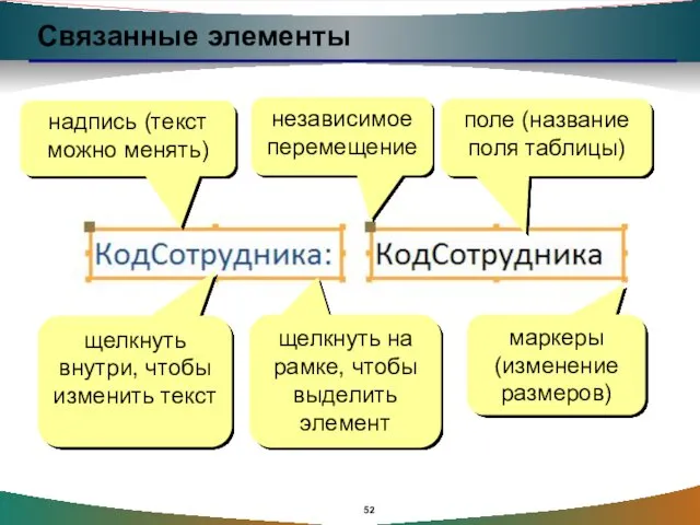 Связанные элементы надпись (текст можно менять) поле (название поля таблицы)