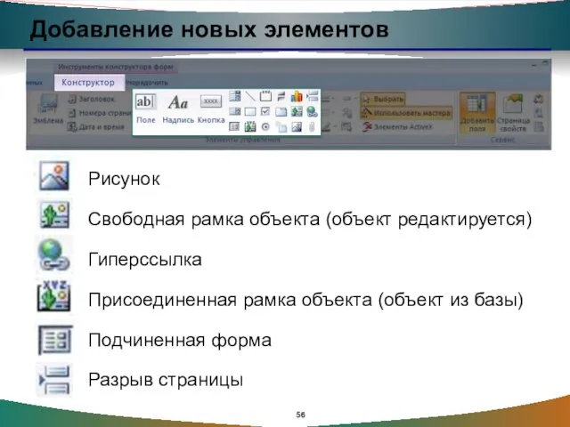 Добавление новых элементов Рисунок Свободная рамка объекта (объект редактируется) Гиперссылка