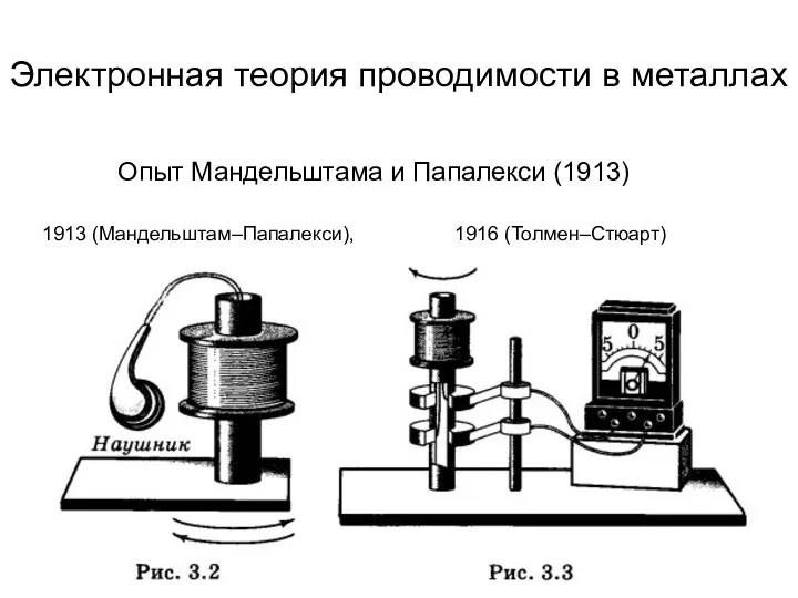 Электронная теория проводимости в металлах Опыт Мандельштама и Папалекси (1913) 1913 (Мандельштам–Папалекси), 1916 (Толмен–Стюарт)
