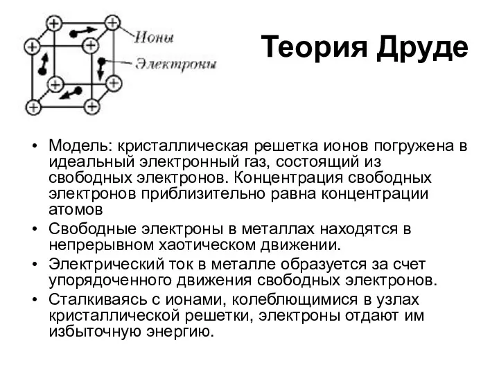 Теория Друде Модель: кристаллическая решетка ионов погружена в идеальный электронный