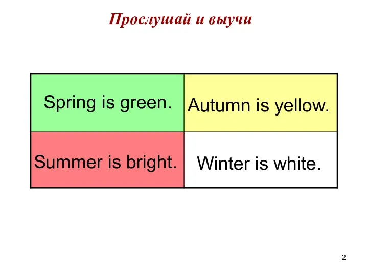 Прослушай и выучи Spring is green. Summer is bright. Autumn is yellow. Winter is white.