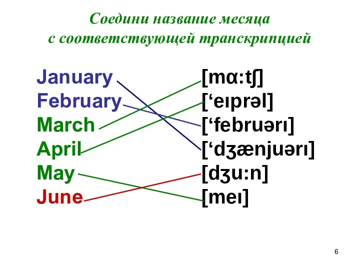 Соедини название месяца с соответствующей транскрипцией January February March April