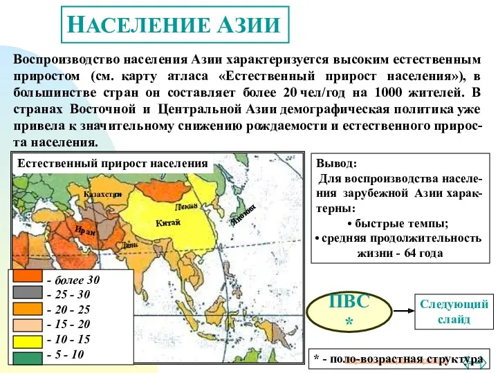 НАСЕЛЕНИЕ АЗИИ Воспроизводство населения Азии характеризуется высоким естественным приростом (см.