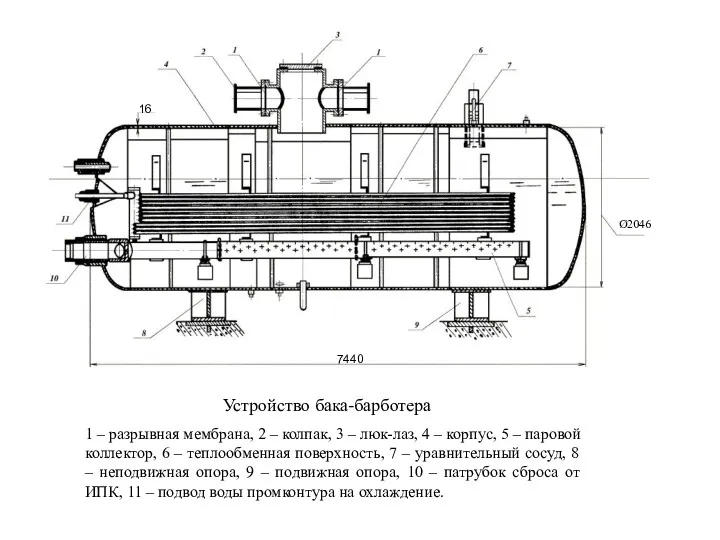 Ø2046 7440 16 1 – разрывная мембрана, 2 – колпак,