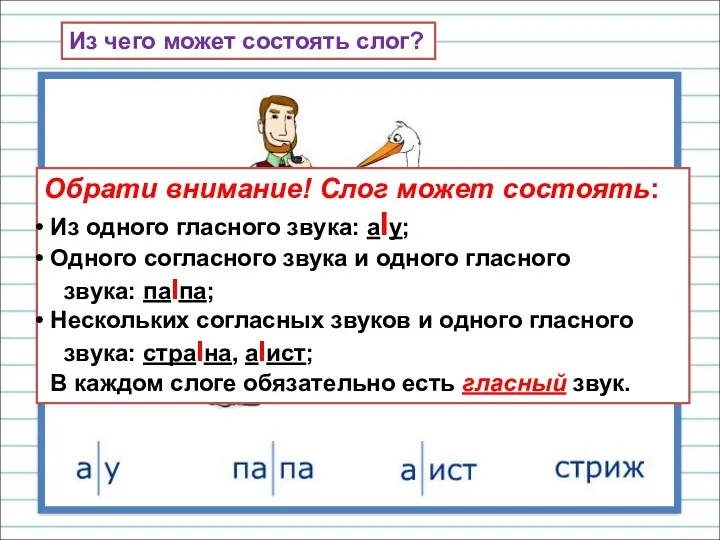 Из чего может состоять слог? Обрати внимание! Слог может состоять: