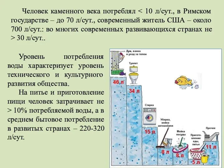 Человек каменного века потреблял 30 л/сут.. Уровень потребления воды характеризует