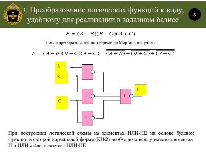 После преобразования по теореме де Моргана получим: 3. Преобразование логических