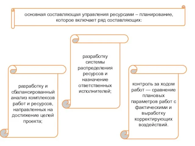 разработку и сбалансированный анализ комплексов работ и ресурсов, направленных на